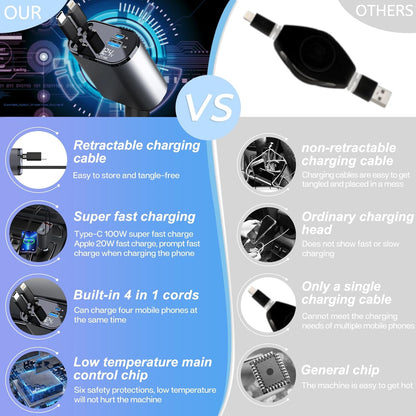 5-in-1 Retractable Car Charger – Fast Charging for Type-C & iOS