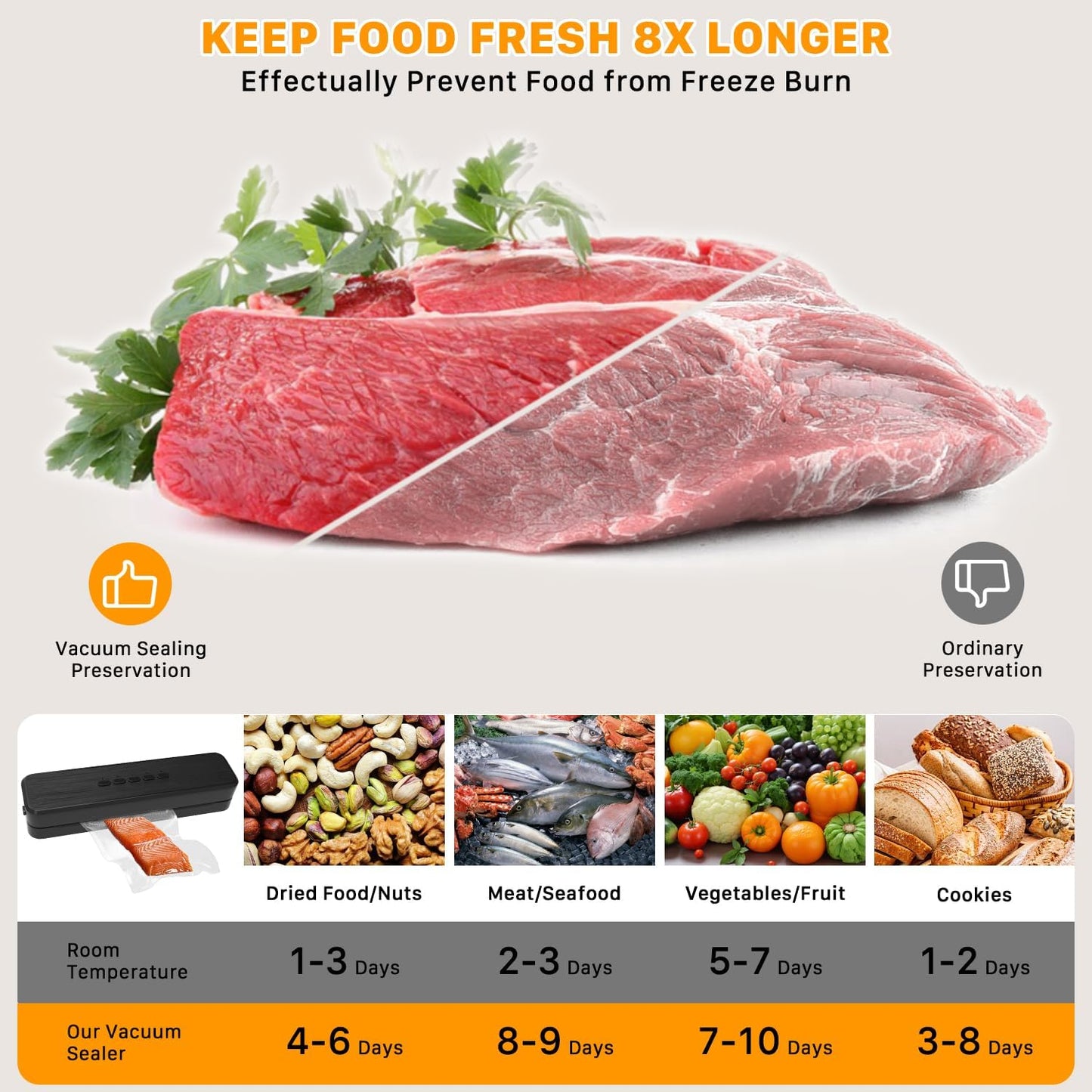 Food Vacuum Sealer – Freshness Lock