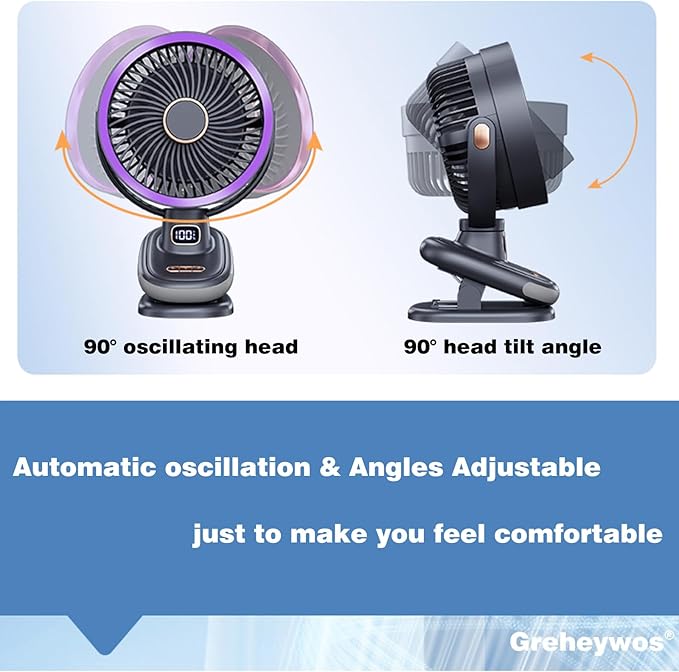 Digital Circulating Fan – Efficient Airflow with Smart Controls