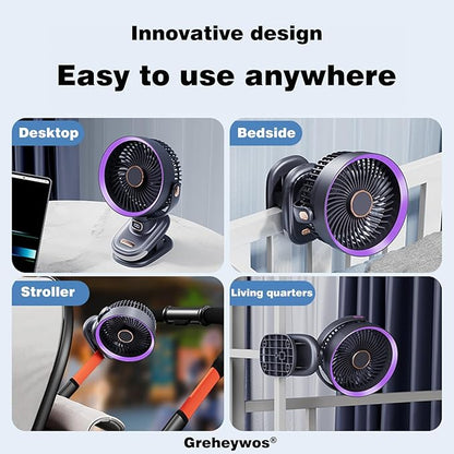 Digital Circulating Fan – Efficient Airflow with Smart Controls