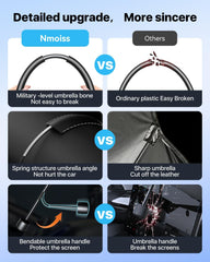 Foldable Car Sunshade | UV & Heat Protection for Windshield