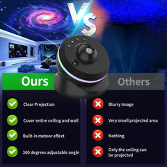 Galaxy Projector - Stunning Starry Night Light
