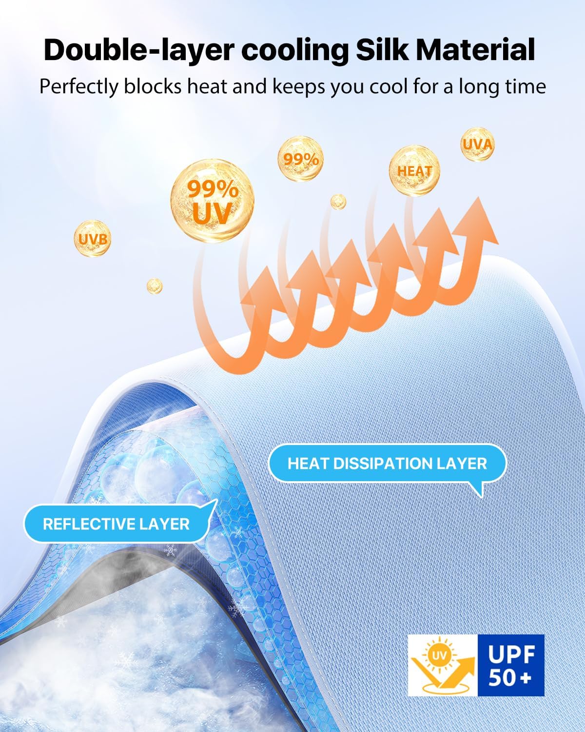 Foldable Car Sunshade | UV & Heat Protection for Windshield