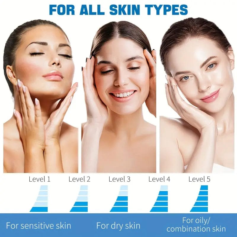 Upgraded Blackhead Remover – Pore Vacuum Cleaner with Adjustable Suction & 5 Probes