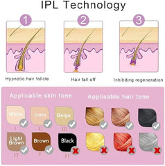 IPL Mini Laser Hair Removal